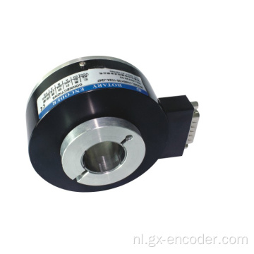 Roterende incrementele encoders